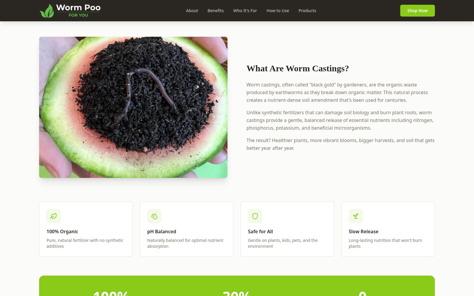 What Are Worm Castings section with a photo of castings on a watermelon rind, explanatory text, and four benefit cards.